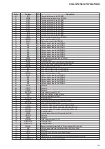 Предварительный просмотр 62 страницы Sony HCD-GPX7G Servise Manual