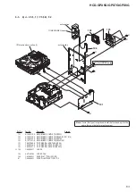 Предварительный просмотр 66 страницы Sony HCD-GPX7G Servise Manual