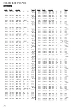 Предварительный просмотр 73 страницы Sony HCD-GPX7G Servise Manual
