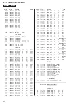 Предварительный просмотр 77 страницы Sony HCD-GPX7G Servise Manual
