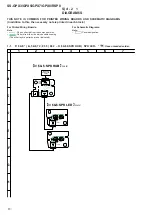 Предварительный просмотр 91 страницы Sony HCD-GPX7G Servise Manual