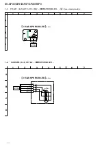 Предварительный просмотр 93 страницы Sony HCD-GPX7G Servise Manual