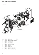 Предварительный просмотр 95 страницы Sony HCD-GPX7G Servise Manual