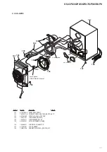 Предварительный просмотр 96 страницы Sony HCD-GPX7G Servise Manual