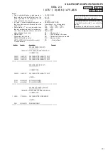 Предварительный просмотр 98 страницы Sony HCD-GPX7G Servise Manual