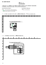 Предварительный просмотр 100 страницы Sony HCD-GPX7G Servise Manual