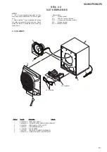 Предварительный просмотр 101 страницы Sony HCD-GPX7G Servise Manual