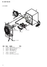 Предварительный просмотр 102 страницы Sony HCD-GPX7G Servise Manual