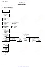 Preview for 8 page of Sony HCD-GPX9 Service Manual