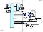 Предварительный просмотр 25 страницы Sony HCD-GPX9 Service Manual