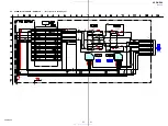 Preview for 31 page of Sony HCD-GPX9 Service Manual