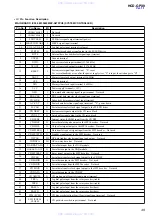 Preview for 49 page of Sony HCD-GPX9 Service Manual