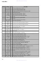 Preview for 50 page of Sony HCD-GPX9 Service Manual