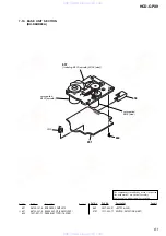 Preview for 61 page of Sony HCD-GPX9 Service Manual