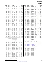 Preview for 63 page of Sony HCD-GPX9 Service Manual