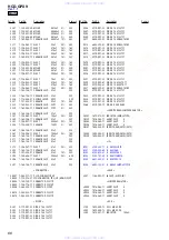 Preview for 66 page of Sony HCD-GPX9 Service Manual
