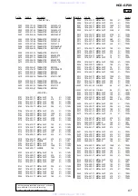 Предварительный просмотр 67 страницы Sony HCD-GPX9 Service Manual