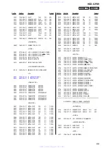 Preview for 69 page of Sony HCD-GPX9 Service Manual