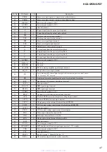 Preview for 47 page of Sony HCD-GPZ6 Service Manual