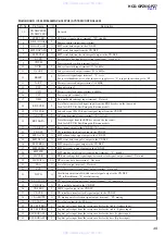 Preview for 49 page of Sony HCD-GPZ6 Service Manual