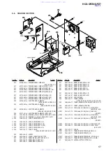 Предварительный просмотр 57 страницы Sony HCD-GPZ6 Service Manual