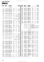 Предварительный просмотр 64 страницы Sony HCD-GPZ6 Service Manual