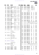 Предварительный просмотр 65 страницы Sony HCD-GPZ6 Service Manual