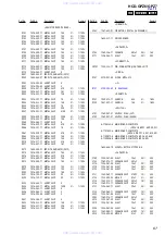 Preview for 67 page of Sony HCD-GPZ6 Service Manual