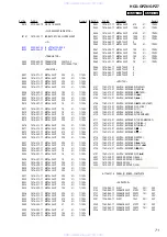 Preview for 71 page of Sony HCD-GPZ6 Service Manual