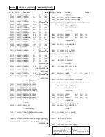 Предварительный просмотр 53 страницы Sony HCD-GR3 Service Manual