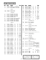 Предварительный просмотр 57 страницы Sony HCD-GR3 Service Manual