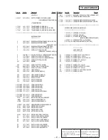 Предварительный просмотр 58 страницы Sony HCD-GR3 Service Manual