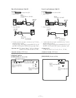 Preview for 13 page of Sony HCD-GR5 Service Manual