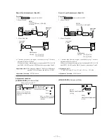 Предварительный просмотр 13 страницы Sony HCD-GR5 Service Manual