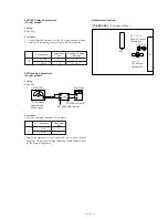 Предварительный просмотр 15 страницы Sony HCD-GR5 Service Manual