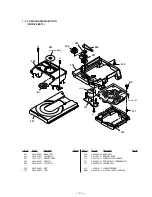 Preview for 47 page of Sony HCD-GR5 Service Manual