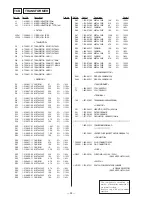 Предварительный просмотр 64 страницы Sony HCD-GR5 Service Manual