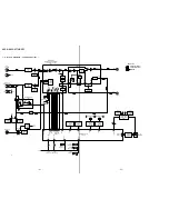 Preview for 20 page of Sony HCD-GR770 Service Manual