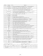 Предварительный просмотр 46 страницы Sony HCD-GR770 Service Manual