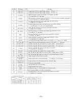 Предварительный просмотр 47 страницы Sony HCD-GR770 Service Manual