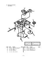 Предварительный просмотр 54 страницы Sony HCD-GR770 Service Manual