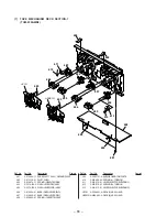 Предварительный просмотр 55 страницы Sony HCD-GR770 Service Manual