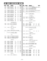 Preview for 59 page of Sony HCD-GR770 Service Manual