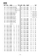 Предварительный просмотр 63 страницы Sony HCD-GR770 Service Manual