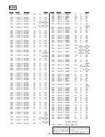 Preview for 65 page of Sony HCD-GR770 Service Manual