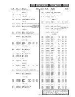 Preview for 66 page of Sony HCD-GR770 Service Manual