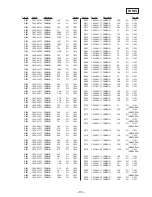 Preview for 68 page of Sony HCD-GR770 Service Manual