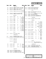 Предварительный просмотр 70 страницы Sony HCD-GR770 Service Manual