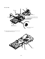 Предварительный просмотр 28 страницы Sony HCD-GR8 Service Manual