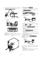 Preview for 34 page of Sony HCD-GR8 Service Manual